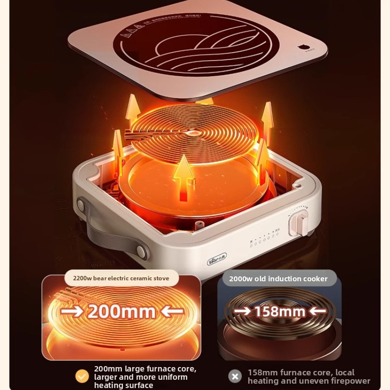 Estufa eléctrica para té y coc - Hot Pot Electric reseña y precio